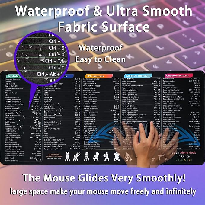 Keyboard Shortcuts Mouse Pad Windows/Excel/Word/PPT/Classic Outlook Cheat Sheet Desk Mat Large XXL Mousepad for Employees Coworkers Appreciation Gifts35.4×15.7 inch