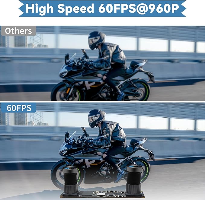 Synchronized Dual Lens Stereo USB Camera 960P 60FPS Webcam with 100 Degree No Distortion Lens 3D VR Webcamera with CMOS OV9715 Sensor Mini Industrial Amera Module for PC Raspberry PI Laptop
