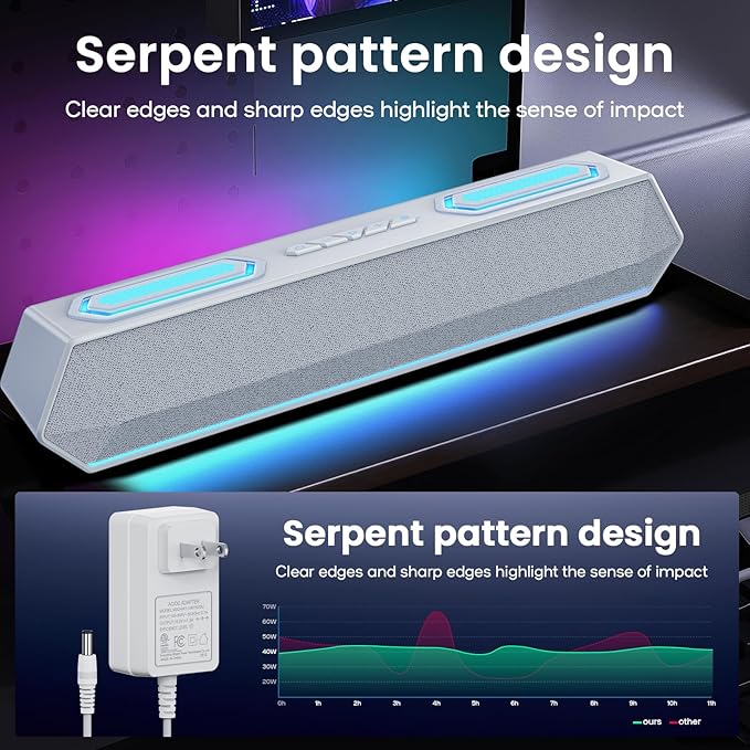 Deeyaple Computer Speakers 40W PC Speakers for Desktop Monitor with Bluetooth 5.3 &amp USB Audio HiFi Stereo Gaming Soundbar with Custom EQ Software Dynamic RGB Lighting for Laptop PS4 PS5 Whit