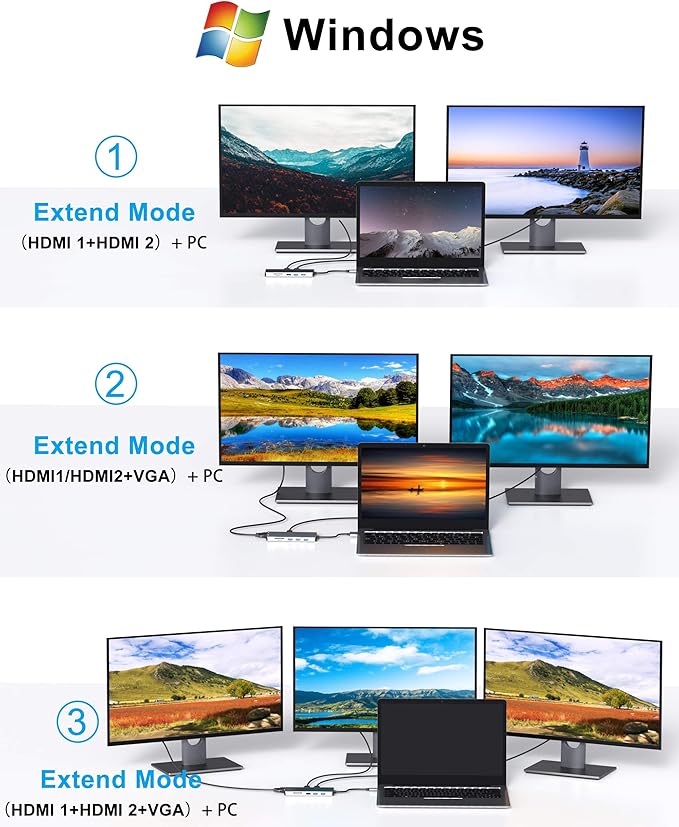 14 in 1 USB-C Docking Station - Dual Monitor Laptop Dock with 2 HDMI VGA 5 USB SD/TF for Dell/Surface/HP/Lenovo Laptops
