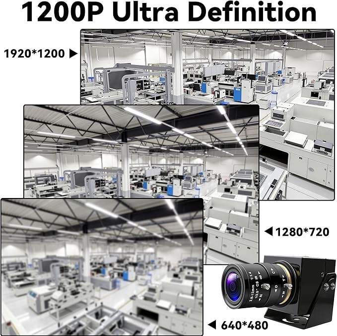 Global Shutter USB Camera 1200P Manual Zoom Webcam HD 90fps High Speed USB Camera with 2.8-12mm Lens Plug &amp Play for Machine Vision/High-Speed Inspection/Motion Analysis