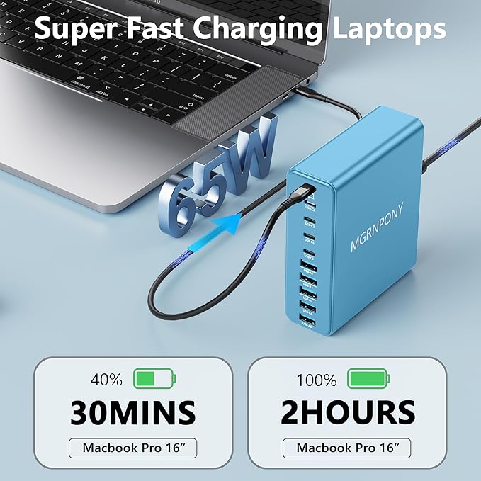 320W USB C Charger Block 10-Port USB C Charging Station GaN III PD 65W PC Laptop Fast Charger Adapter for MacBook Pro/Air DELL iPad iPhone Samsung Galaxy (Light Blue)