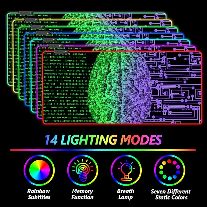 AIMSA Large Gaming Mouse Pad RGB Keyboard Led Mousepad Extended 35.4 x 15.8 inch Non-Slip Rubber Base with 14 Lighting Modes Big Desk Mat Waterproof Technology Brain