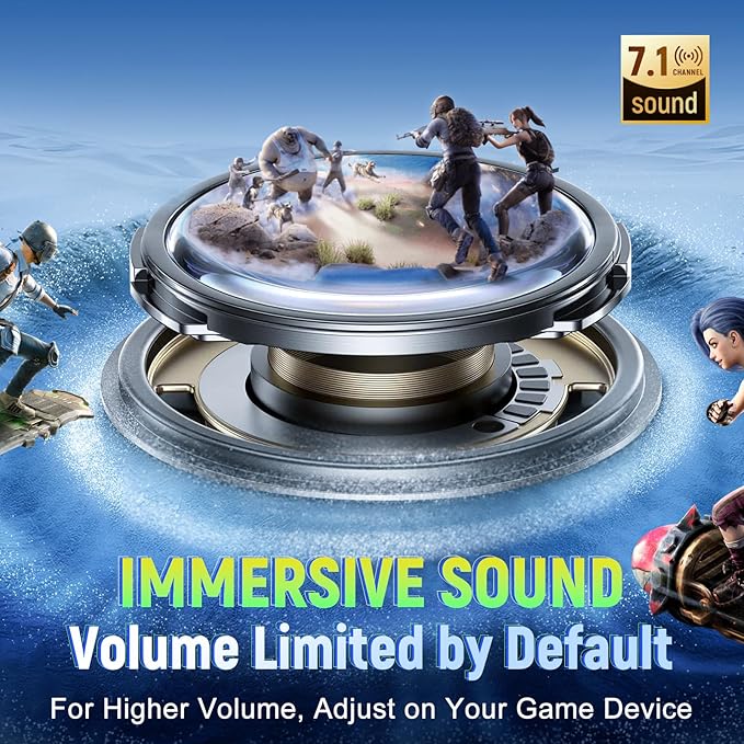 Wireless Gaming Headset for Ps5 Ps4 PC Switch 2.4GHz+BT5.3 | Competition-Grade Pinpoint | 7.1 Surround Sound for Total Victory | Noise-Canceling Mic |1500mAh All-Day Marathon 40H Battery