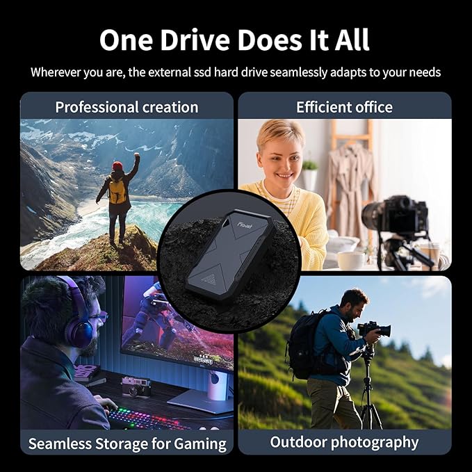 500GB Portable SSD Up to 2050MB/s USB 3.2 Gen2 USB-C IP68 Water &amp Dust Resistant Shockproof External Solid State Drive for Smart TV Cameras iPhone 16/15 Windows Mac and Other Devices (FP9