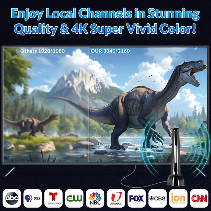 TV Antenna for Smart TV Indoor Long Range Digital HDTV Antenna for Local Channels in 4K 1080p - 360° Reception with Strong Magnetic Base Easy Setup for Free Over-The-Air Channels No Cable