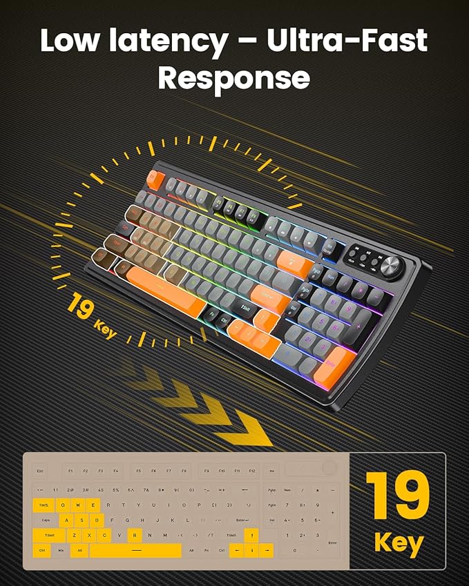 SABLUTE Gaming Keyboard and Mouse Quiet Membrane Keyboard with RGB Backlit Mechanical Feel PC Gaming Keyboards Multimedia Knob Anti-Ghosting Ergonomic Wrist Rest &amp 3200 DPI Mouse for Gamer/Off