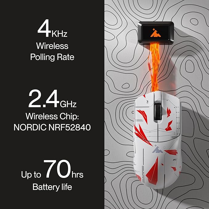 Higround Yuma Wireless Mouse - Radar Lightweight Gaming Mice PIXART 3395 Sensor 26K DPI 650 IPS 50G Acceleration Up to 70 Hours Battery Life 4KHz Wireless Polling Rate with Motion Sync