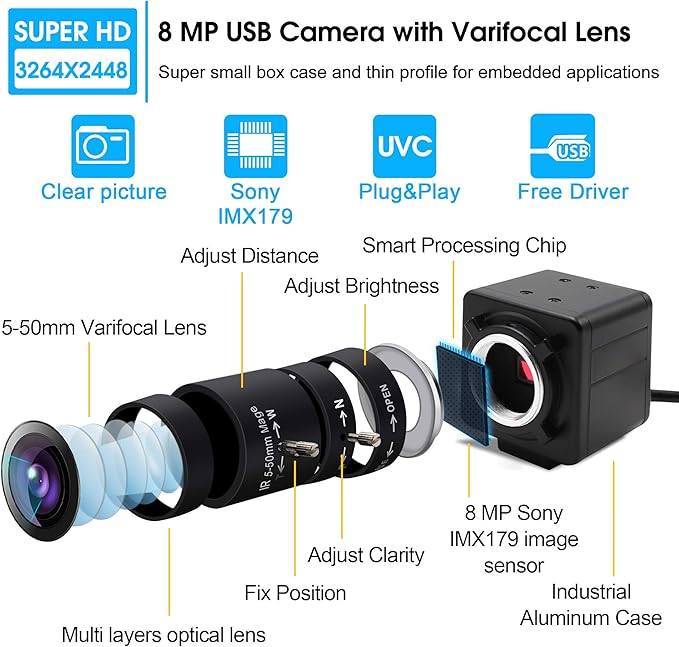 8MP USB Camera 2448P Webcam with Zoom Lens Video Conference Streaming Industria Camera UVC Plug Play PC Webcam for Windows Linux MAC OS Android Raspberry Pi