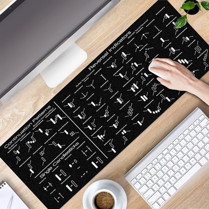 Candlesticks Reversal Indicators Mouse Pad Continuation Patterns Stock Market Education Day Trader Gift Crypto Gift Trader Investor Gift Mouse Mat Large Gaming Pad for Mouse and Keyboard KMH