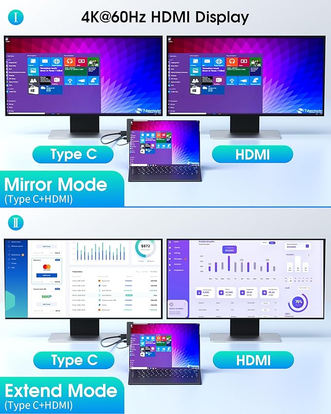BYEASY Surface Pro 9 Docking Station 6-in-2 USB-C Hub with 4K@60Hz HDMI 100W PD Charging 1000M Ethernet LAN 2 USB 3.0 Ports and TF Card Reader - Designed for Surface Pro 9