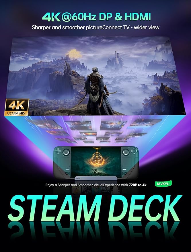 7-in-1 Steam Deck Dock with Dual 4K@60Hz HDMI DisplayPort – 100W USB C Docking Station for Steam Deck ROG Ally Legion Go – MacBook iPad Android Gaming Hub/Gigabit Ethernet 3xUSB 3.0 Ports