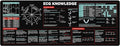 ECG Mouse Pad for Nurses Cardiology Cheat Sheet EKG Reference Guide for Medical Students RN Gift ICU Desk Accessory Essential Computer Accessories for Study Work and Reference Purposes NNA