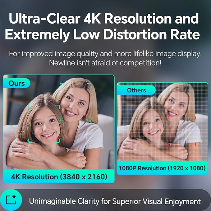 N newline 4K Webcam for PC USB Webcam with Microphone w/ 3 AI Modes Gesture Control Auto Focus 95° Wide Angle &amp Zoom for Video Call Meeting Gaming