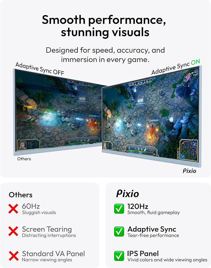Pixio PX246 Wave Blue 24 inch 120Hz Refresh Rate FHD 1080p Resolution IPS Panel 4ms GTG Response Time Gaming Monitor and PS1S Wave Blue Single Monitor Arm