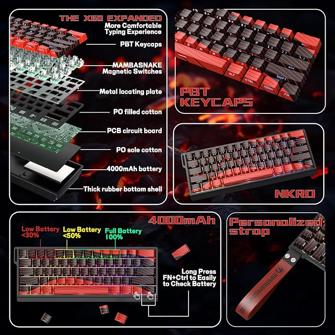 MAMBASNAKE X60 HE 60% Rapid Trigger Wireless Gaming KeyboardHall Effect Magnetic SwitchesAdjustable Actuation0.1ms Ultra-Low Latency 8KHz Polling Rate3-Mode RGBPBT Keycaps for Win/Mac-Black&amp