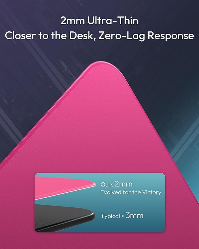 Glass Mousepad for Gaming | 2mm Ultra-Thin Hard Gaming Mousepad | Glass Mouse Pad for Esport 12.2x16.1 | Tempered Glass Ultra-Smooth AF Surface | Precise Tracking High-Speed Non-Slip Base