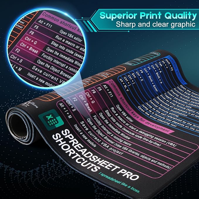 Excel Cheat Sheet Mouse Pad Set | 3-Piece XXL Ergonomic Desk Mat with Wrist Rest for Office &amp Gaming(Black)