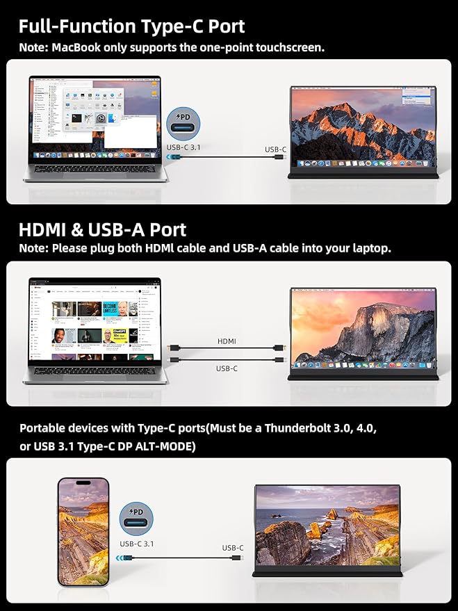 Portable Monitor 15.6 1080p IPS Touchscreen Portable Monitor Mini HDMI/USB C Dual Speakers with Cover for Switch PS4/5 Laptop Phone