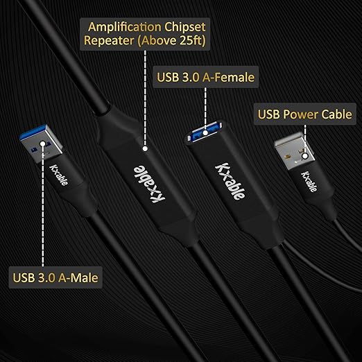USB 3.0 Active Extension Cable 50 Feet Type A Male to Female Extender Cord USB Repeater Cable with 2 Signal Boosters &amp USB Power Supply for Laptop Hard Drive Printer Webcam Xbox VR PS4