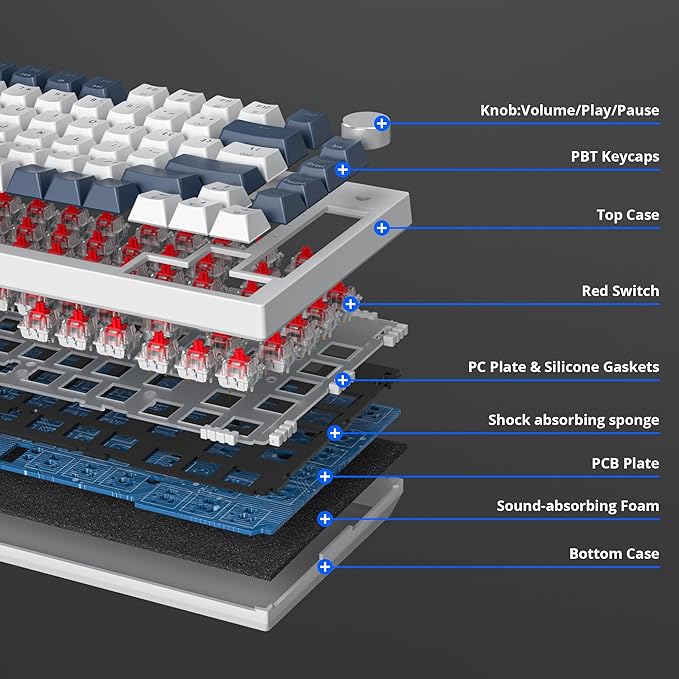 Owpkeenthy Wired 75% Mechanical Gaming Keyboard 82 Key Gasket Mechanical Keyboard with Volume Knob Hot Swappable Linear Red Switch RGB Backlit for PC Laptop (White Earth)