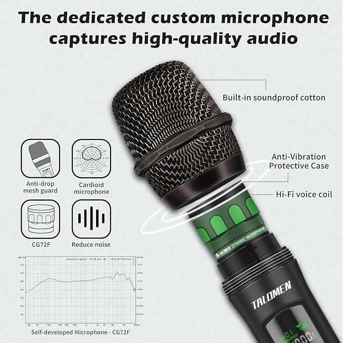 Wireless Microphone Set for Singing 2.4GHz Rechargeable Handheld Microphones System with Receiver(160 Ft) 4 Pack Cordless Dynamic Mic for Speech &amp Events Karaoke Machine Speaker PartyBox