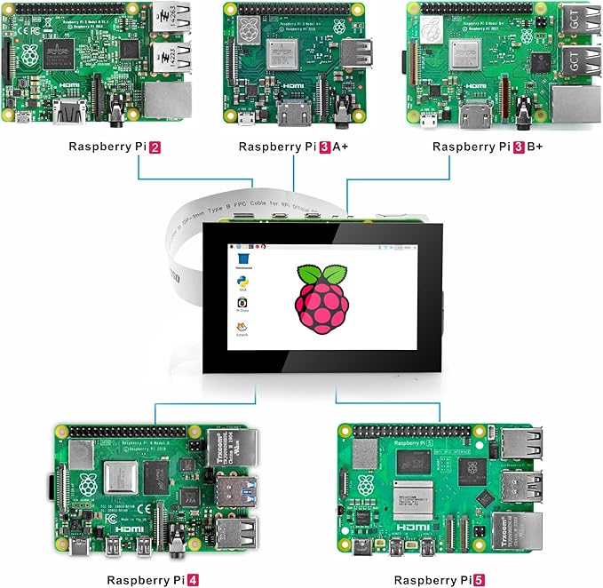 OSOYOO 3.5 Inch DSI Touchscreen for Raspberry Pi 5 4 3 2 CM3 CM4 - IPS capacitive Touch Display 800x480 ResolutionPlug and Play Compatible with Raspberry Pi OS Ubuntu