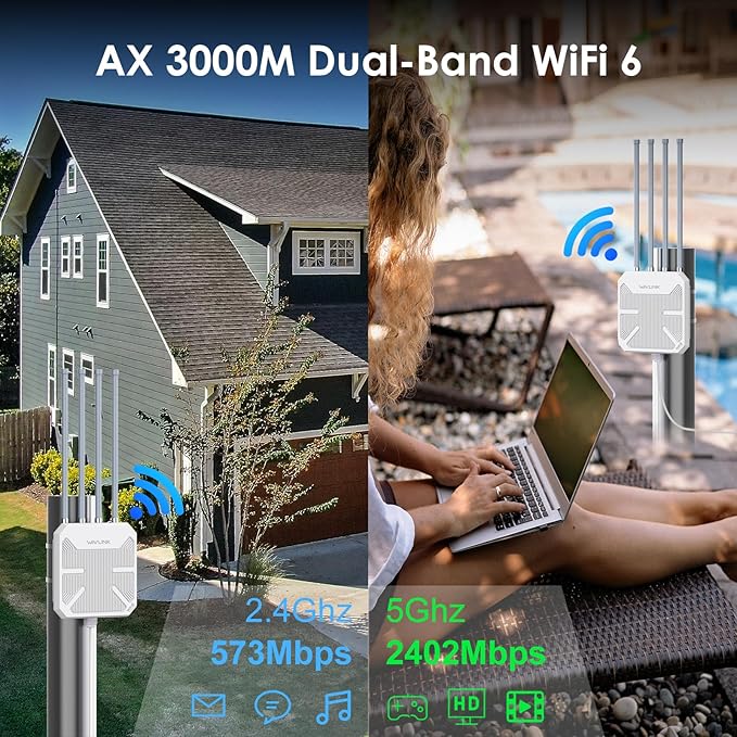 WAVLINK AX3000 Outdoor WiFi 6 Extender Long Range Outdoor Wireless Access Point Active PoE 4x8dBi AntennasWork with Starlink/Cameras/RouterIP67Up to 256 Devices for FarmYardRV