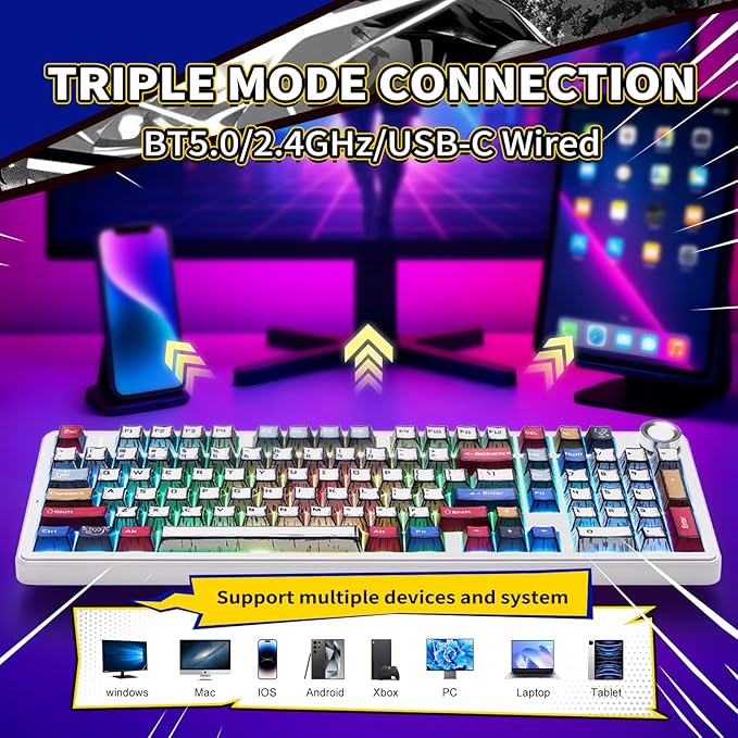 x Aula F99 Pro Mechanical Keyboard Wireless Gaming Keyboards RGB Backlit Hot Swappable Custom Creamy Bluetooth Computer Keyboard Tri-Mode BT5.0/2.4GHz/USB-C Pre-lubed Switches PBT Keycaps