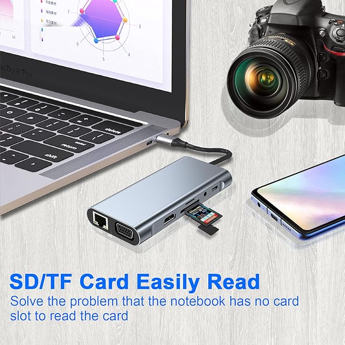 USB C HUB USB C Adapter 11 in 1 Dongle with 4K HDMI VGA Type C PD USB3.0 RJ45 Ethernet SD/TF Card Reader 3.5mm AUX Docking Station Compatible with MacBook Pro/Air Other Type C Laptops