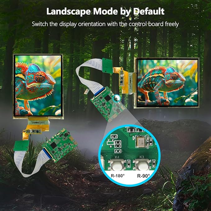 7.8 inch Flexible Display Curved Bendable Screen FHD 1920 * 1440 AMOLED Display with HDMI Driver Board OLED Monitor Without Enclosure Kit for DIY Prototype Demo Compatible with All Systems