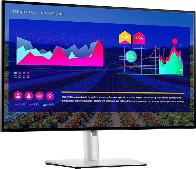 Dell U2722D - 27-inch QHD (2560 x 1440) 16:9 UltraSharp Monitor with Comfortview Plus 60Hz Refresh Rate 100% sRGB 1.07 Billion Colors Platinum Silver (Renewed)