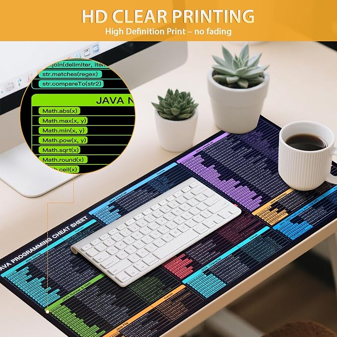 Java Programming Mouse Pad Large Mousepad for Java Cheat Sheet Extended Gaming Pad for Mouse and Keyboard High Definition Printing StitchingWashable Anti Slip