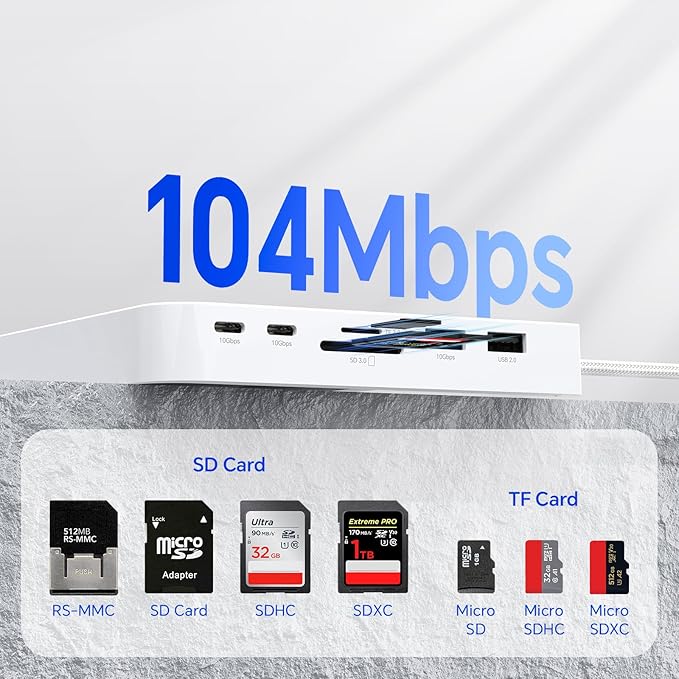 USB C Hub for iMac 24-inch 2021/2023/2024 10Gbps USB-C*2 &amp USB-A SD/TF Reader 15W Wireless Charge Accessory Adaptor for iMac M1 M3 M4