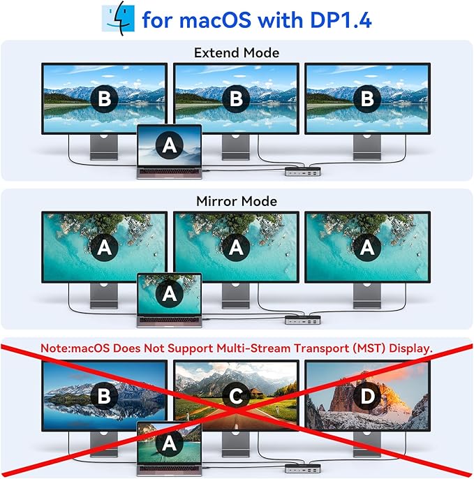 Laptop Docking Station16 in 1 USB C Docking Triple MonitorUSB C Dock Station with 3 HDMIPD 100W USB 3.1/3.0/2.0RJ 45 EthernetmicroSD/SD CardAudio for Dell/HP/Lenovo（Exclude Power Adapter