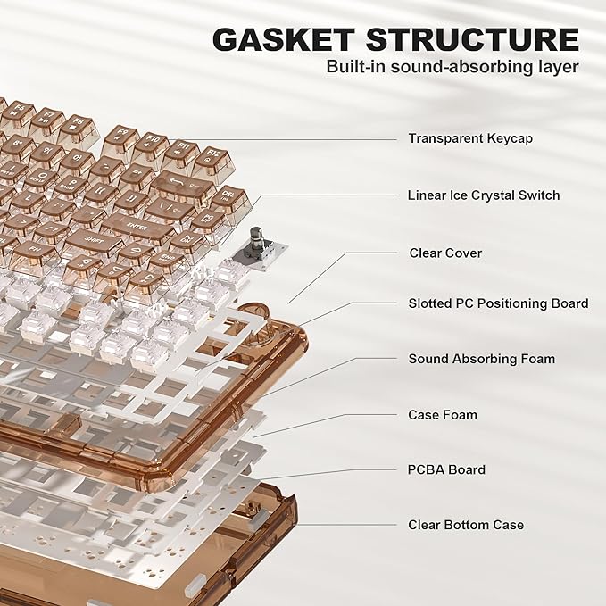 Transparent Mechanical Keyboard 80-Key RGB Backlit Wireless Gaming Keyboards Hot Swap Customizable Clear Acrylic Design Quiet Linear Switches 3 Modes BT5.0/2.4G/USB-C 4000mAh Battery (Brown)