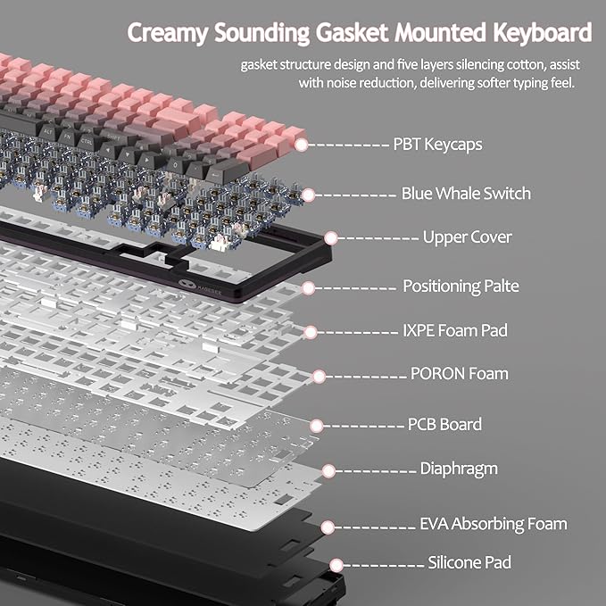MageGee LIGHT100 Wireless Creamy Keyboard Gasket Structure Hot Swappable 2.4G/USB-C/BT5.0 RGB Backlit Mechanical Gaming Keyboard for Win/Mac/PC 8000mAh Battery Side Printed PBT Keycap Pink