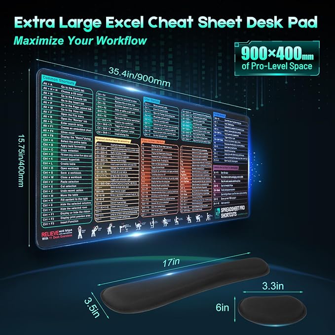 Excel Cheat Sheet Mouse Pad Set | 3-Piece XXL Ergonomic Desk Mat with Wrist Rest for Office &amp Gaming(Army Green)