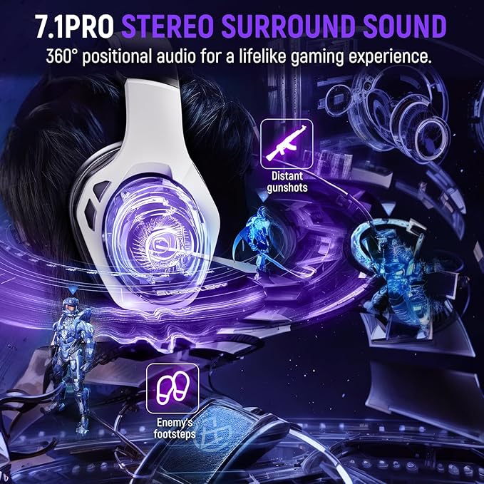 Tatybo Gaming Headset for PS5 Wireless: Gaming Headphones with 2.4GHz Bluetooth 5.3 for PS4 PC Wireless Gaming Headset with 360°Adjustable ENC Mic for Switch Phone Audifonos Inalambricos