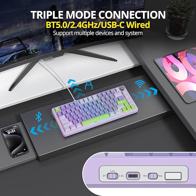 surmen M75 75% Wireless Creamy Keyboard with Gasket Pre-lubed Triple Mode Bluetooth Mechanical Gaming Keyboard BT5.0/2.4Ghz/USB with Sound Absorbing Pads Hot-Swap(Lavender)
