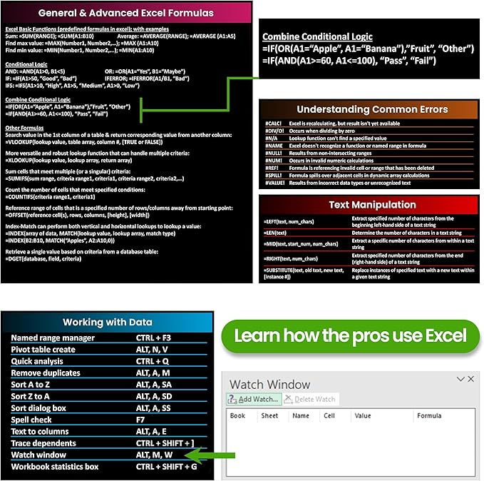 Large Excel Cheat Sheet Desk Pad | Excel Pad Shortcut Keys Mouse Mat - Extended Office Excel Mouse Pad with Excel Shortcuts &amp Formulas | Waterproof | XL Giant Deskpad for Desk 35.5 x 15.7