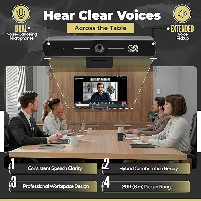Compact Smart 4K Conference Camera Ultra HD 120° Wide Lens Auto-Framing Noise-Cancellation Mics 20ft Pickup Easy USB Connectivity Video Conference Camera for Zoom Teams Google Meet
