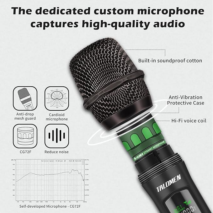 Wireless Microphones Professional Dual Karaoke Microphone for Singing Handheld Cordless Dynamic Mic System with Rechargeable Receiver(160 Ft) for Wedding DJ Speech Church Party K602-BW