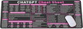 Chat GPT Cheat Sheet Mouse Pad - Large ChatGPT Quick Reference Desk Mat AI Cheat Sheet Mouse Pad for Developers Essential Computer Accessories for Study Work and Reference Purposes KMH