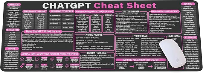 Chat GPT Cheat Sheet Mouse Pad - Large ChatGPT Quick Reference Desk Mat AI Cheat Sheet Mouse Pad for Developers Essential Computer Accessories for Study Work and Reference Purposes KMH