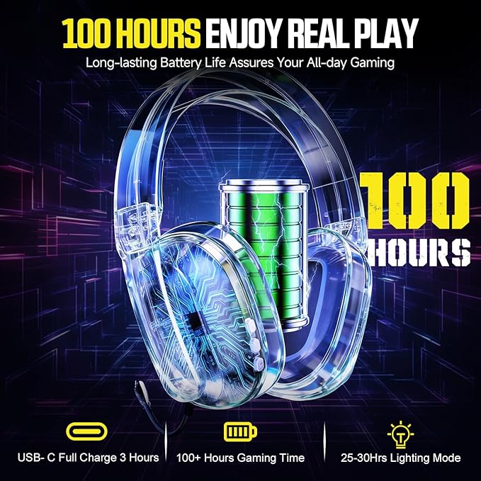 BENGOO Wireless Gaming Headset for PS5 PS4 PC Switch Mac 2.4GHz USB Over Ear Gaming Headphones with Crystal RGB Lights
