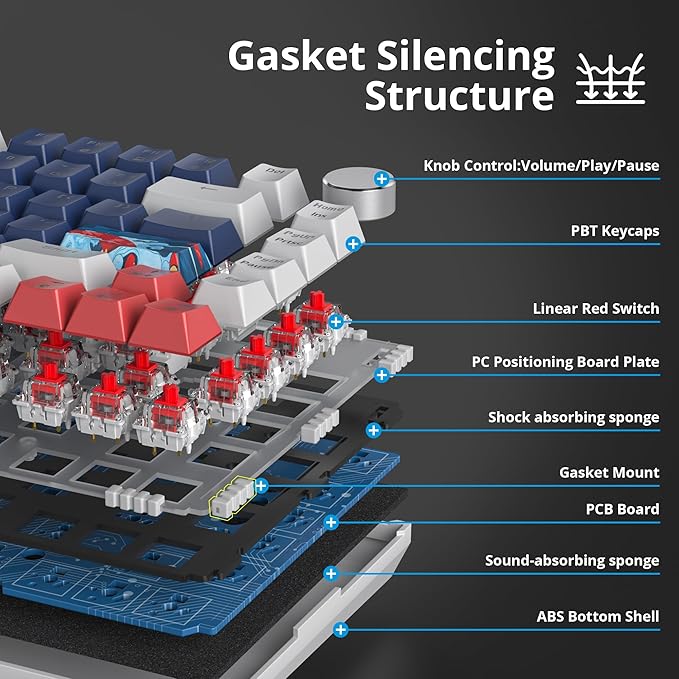 75% Mechanical Gaming Keyboard Hot Swappable RGB Backlit Custom Keyboard with Knob Gasket Mount USB Wired 82 Keys White Blue Linear Red Switch (82 White Blue)