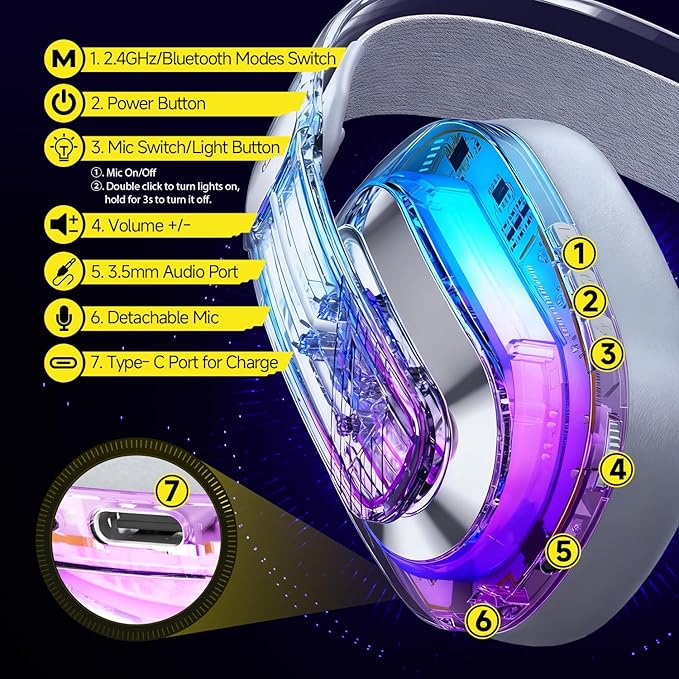BENGOO Wireless Gaming Headset for PS5 PS4 PC Switch Mac 2.4GHz USB Over Ear Gaming Headphones with Crystal RGB Lights