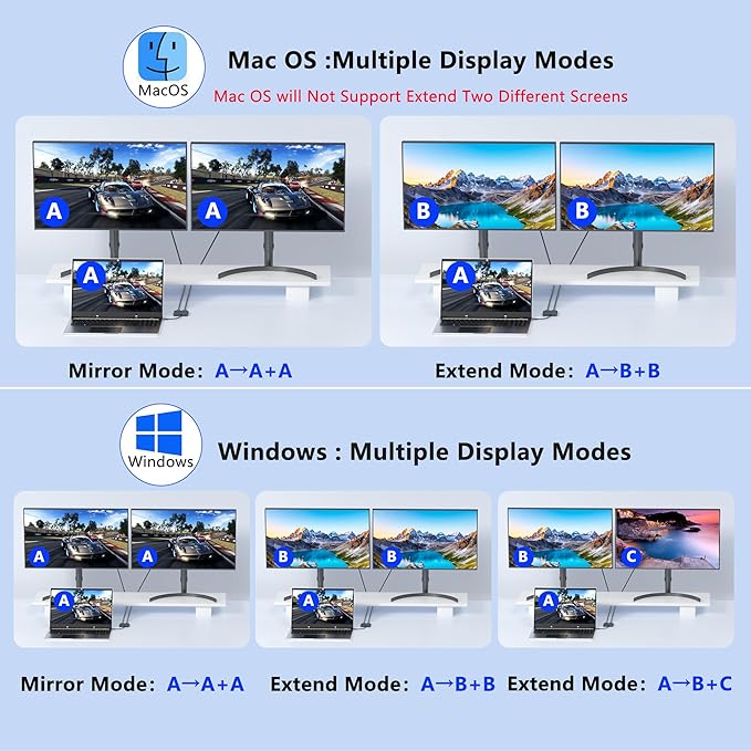 USB C to HDMI and DisplayPort Adapter 4K @60Hz Dual Monitor Adapter for Dell/HP/Mac Laptops USB Type C to Display Port and HDMI Multiport with USB3.0/PD USB C Hub Docking Station Dual Monitor