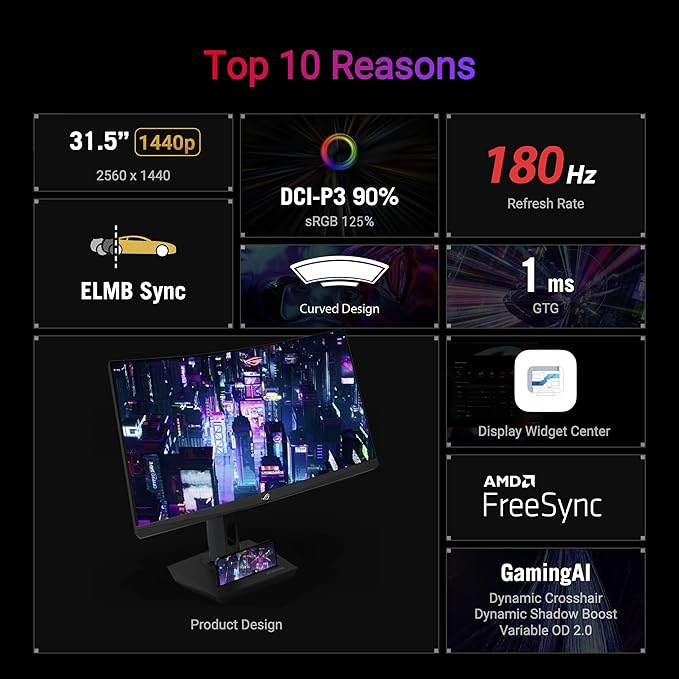 ASUS ROG Strix 32” 1440P USB-C Curved HDR Gaming Monitor (XG32WCS) - QHD 180Hz 1ms Fast VA Extreme Low Motion Blur Sync FreeSync DisplayWidget Tripod Socket AI Technology 3 yr Warranty